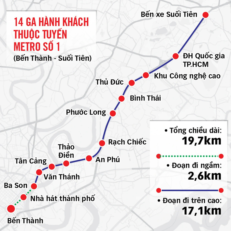 Tuyến Metro số 1