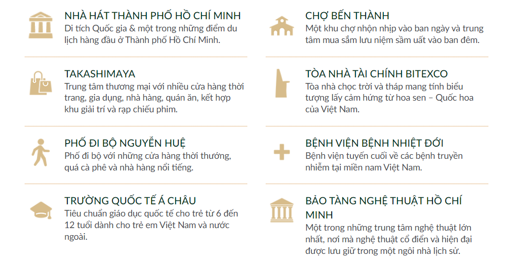các địa điểm nổi bật xung quanh Zenity