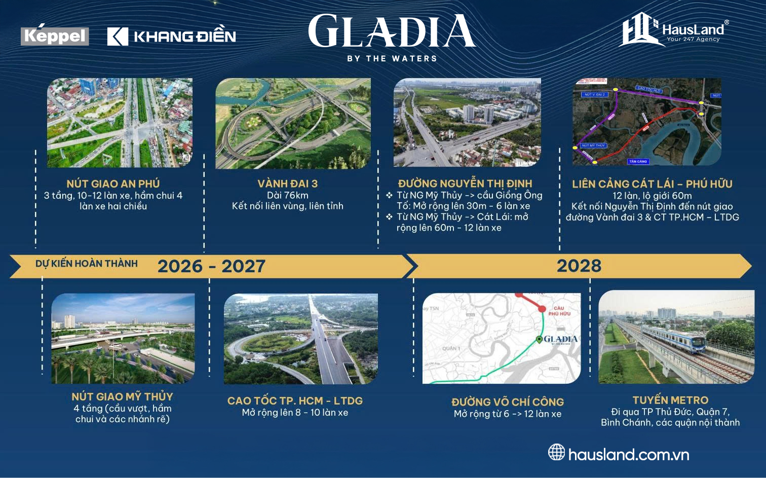 Hạ tầng Gladia by the Waters