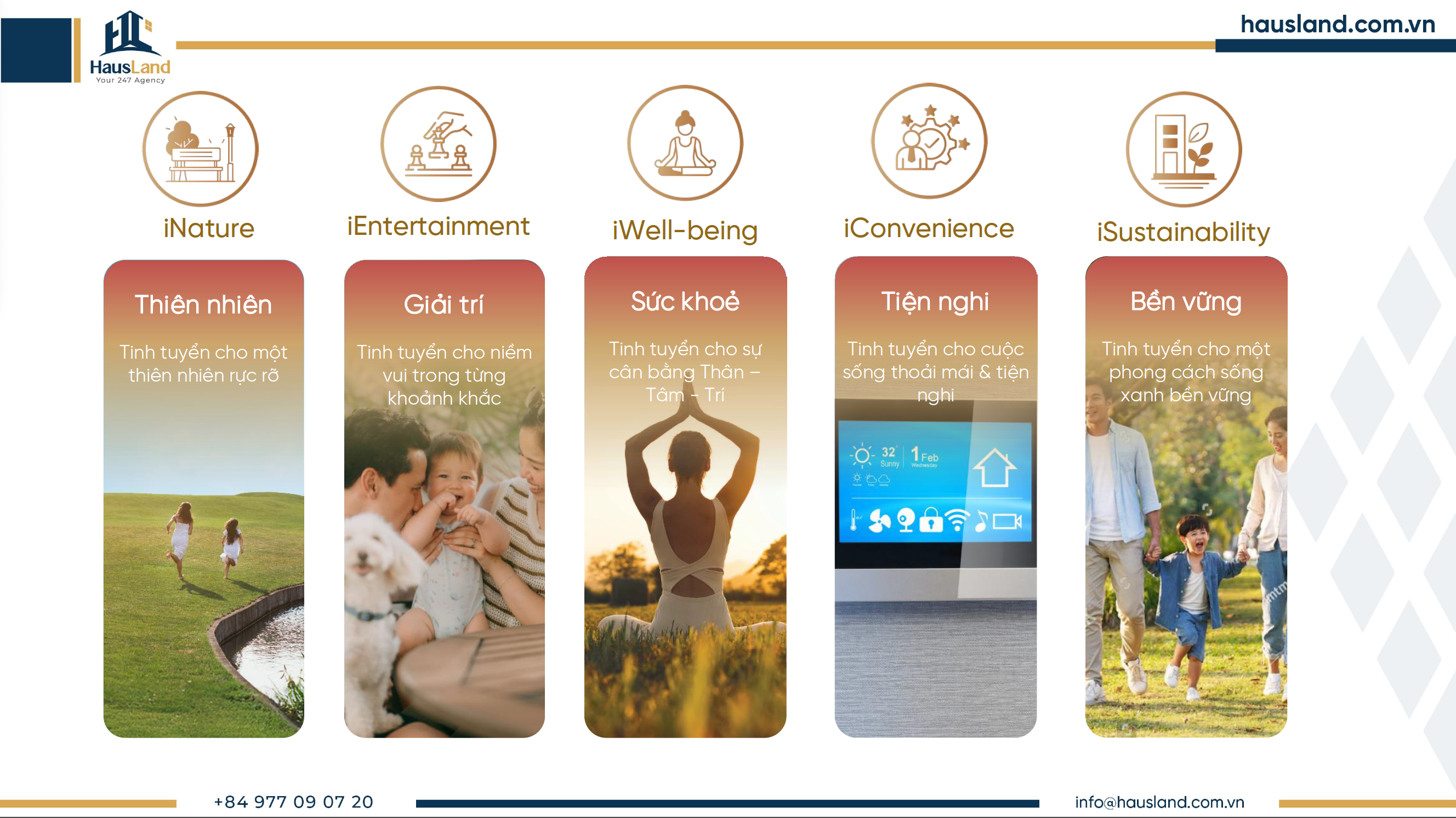 5 iFactors – Định nghĩa chuẩn sống tinh tuyển