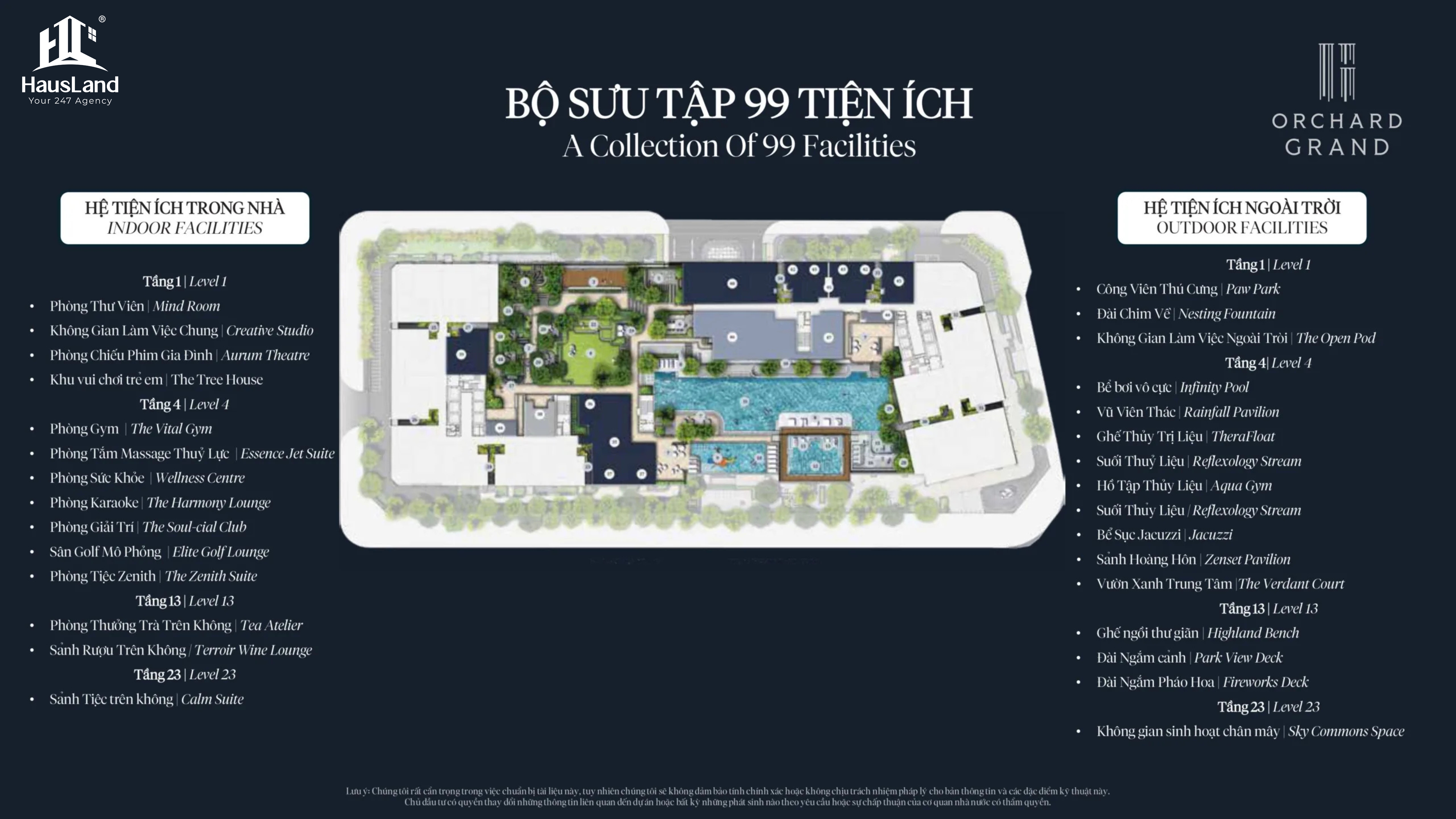 Bộ sưu tập 99 tiện ích tại dự án Orchard Grand