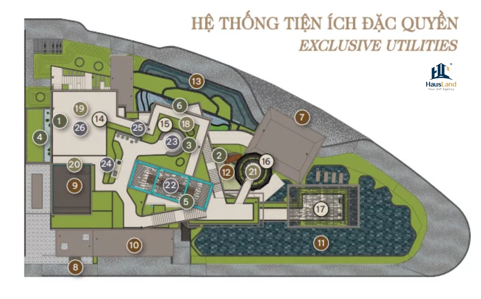 Hệ tiện ích đặc quyền Sycamore Bình Dương