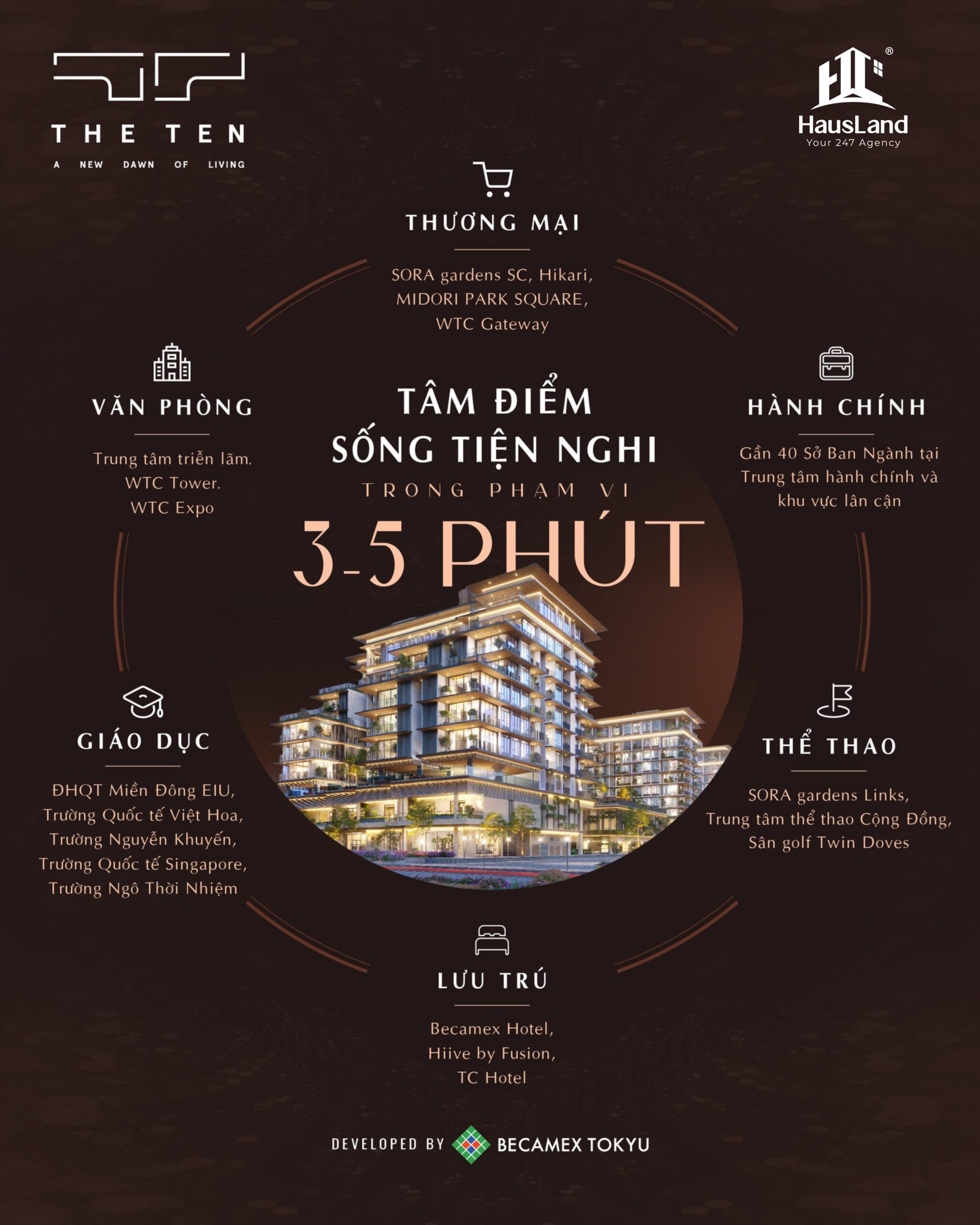 Tâm điểm kết nối tiện ích tại Midori Park The TEN