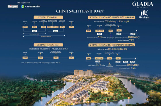 Giá bán Gladia by The Waters – Thông tin mới nhất 2025
