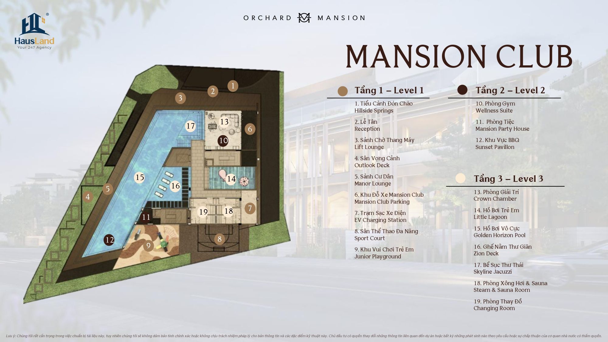 Tiện ích Mansion Club