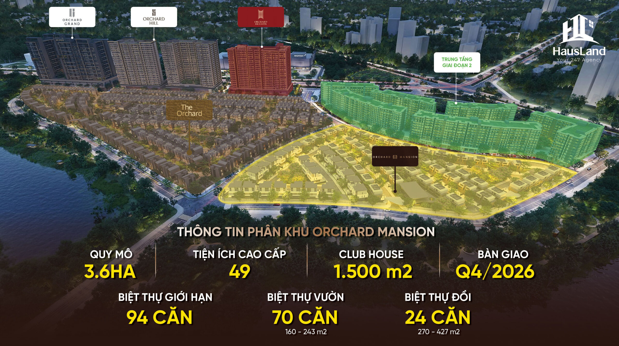 Thông tin tổng quan về phân khu Orchard Mansion 