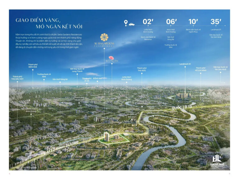 Setia Edenia: 5 Lợi thế vàng giúp dự án trở thành cơ hội đáng đầu tư nhất 2025-2027