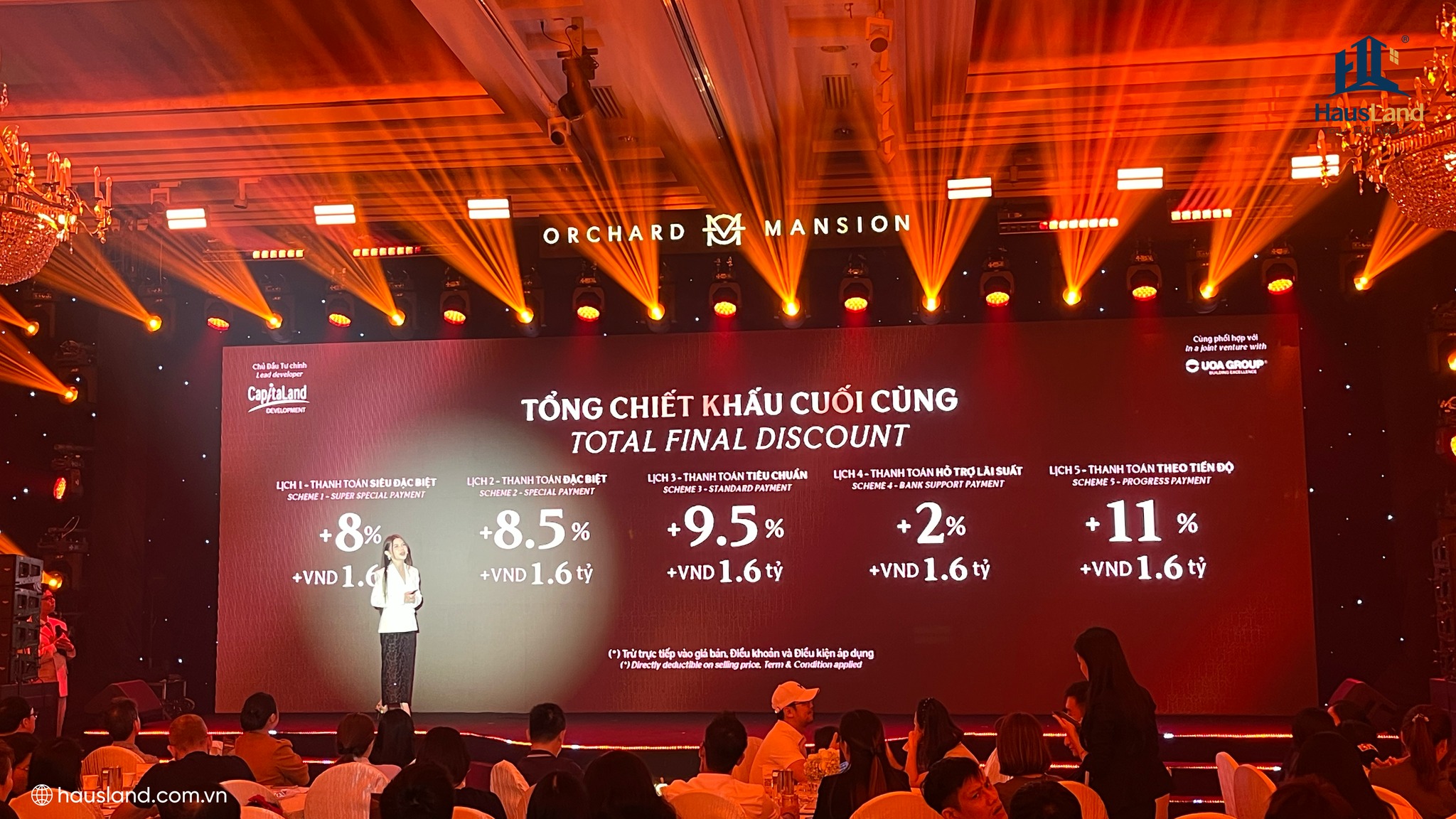 CapitaLand chính thức ra mắt Dự án Orchard Mansion - 18/01/2026 6 Mức chiết khấu khủng tại sự kiện