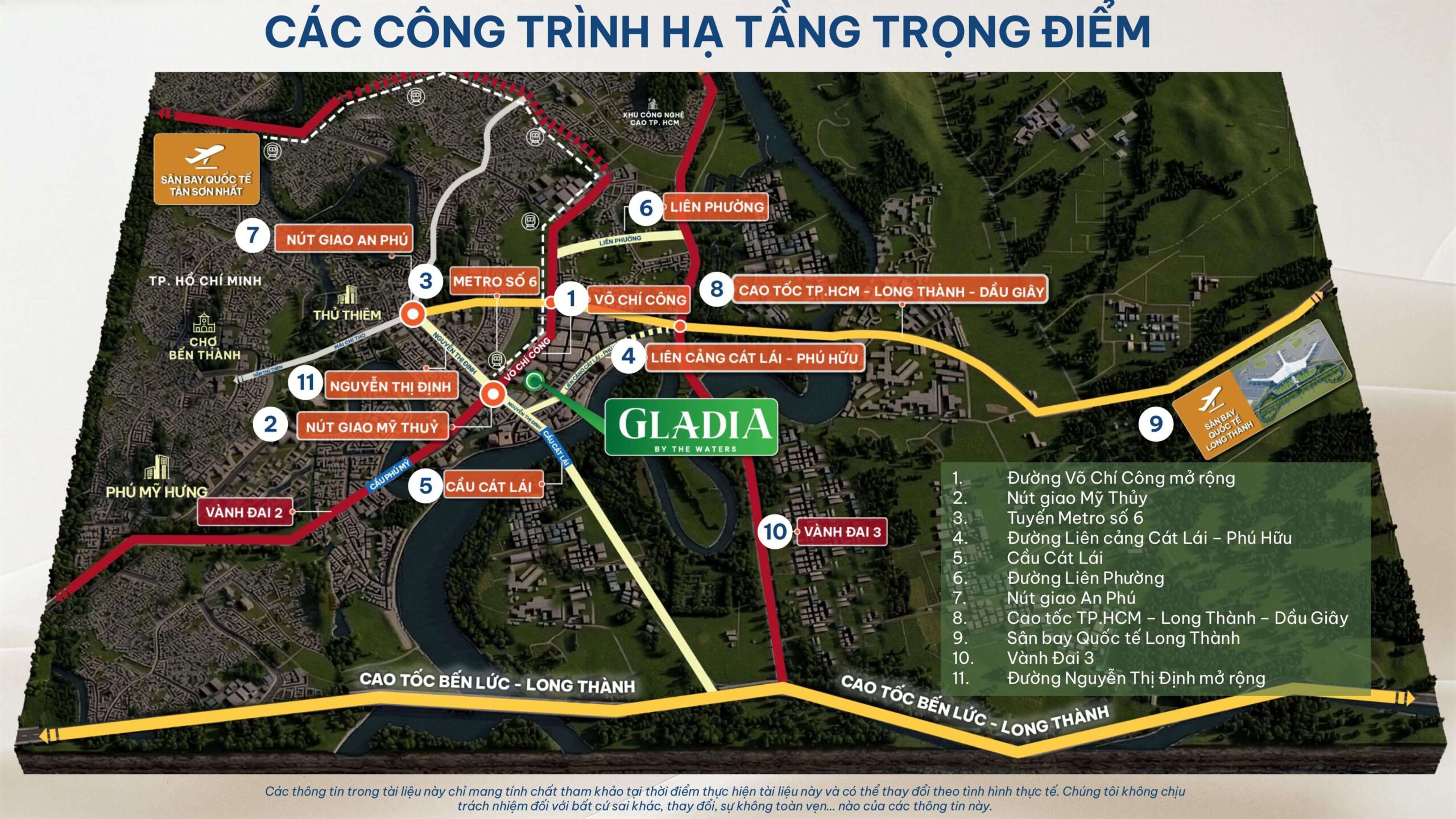 Gladia Heights: Dự án Căn hộ được mong chờ nhất khu Đông 2026 7 Các công trình hạ tầng trọng điểm khu Đông thúc đẩy tiềm năng giá trị cho dự án Gladia Heights