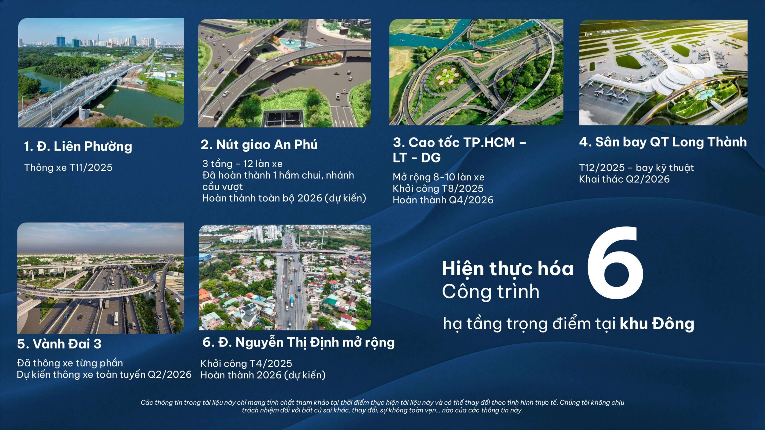 Hạ tầng khu Đông 2026: Bức tranh kích hoạt, thay đổi diện mạo khu vực 4 6 công trình hạ tầng trọng điểm khu Đông dự kiến hoàn thiện giai đoạn 2025 – 2026
