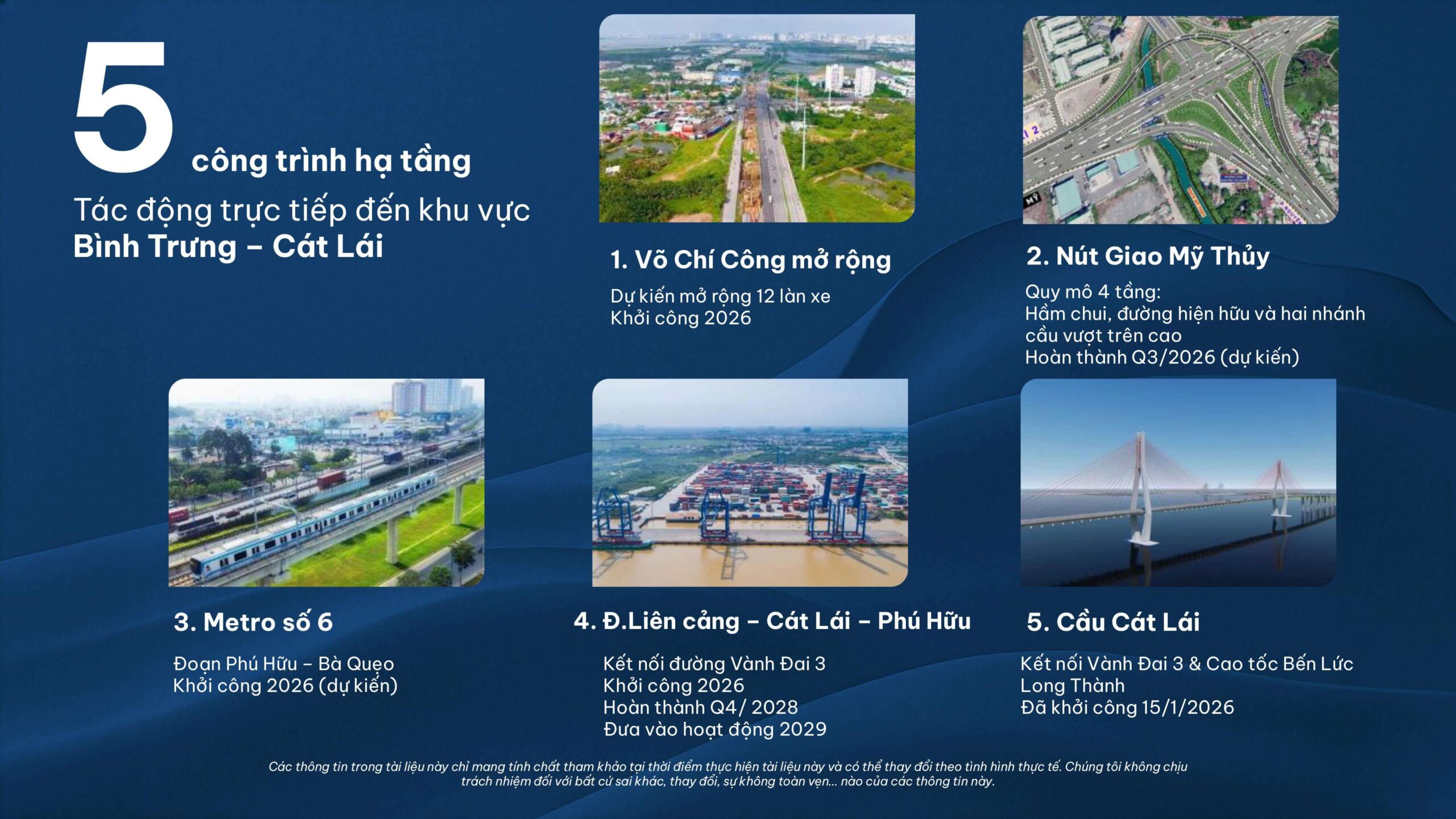 Mở rộng đường Võ Chí Công TP.HCM: Đòn bẩy hạ tầng 5.500 tỷ thay đổi cục diện bất động sản khu Đông 5 Võ Chí Công là một trong những công trình hạ tầng trọng điểm