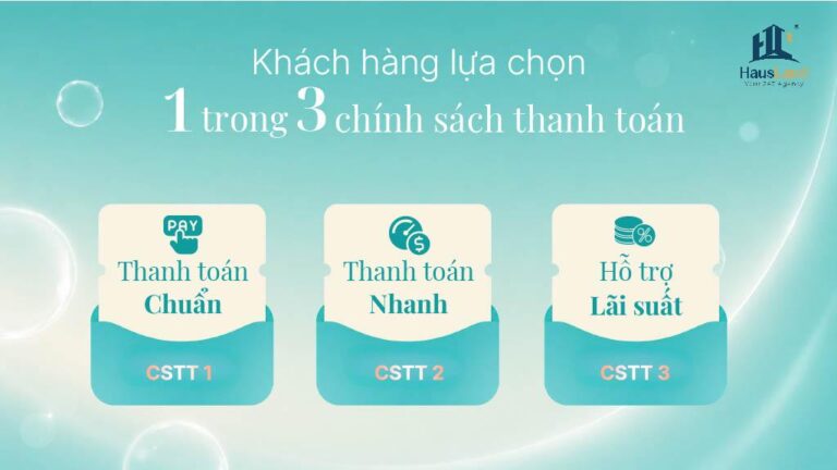 Chính sách thanh toán Gladia Heights: Cú hích tài chính tại tâm điểm Khu Đông