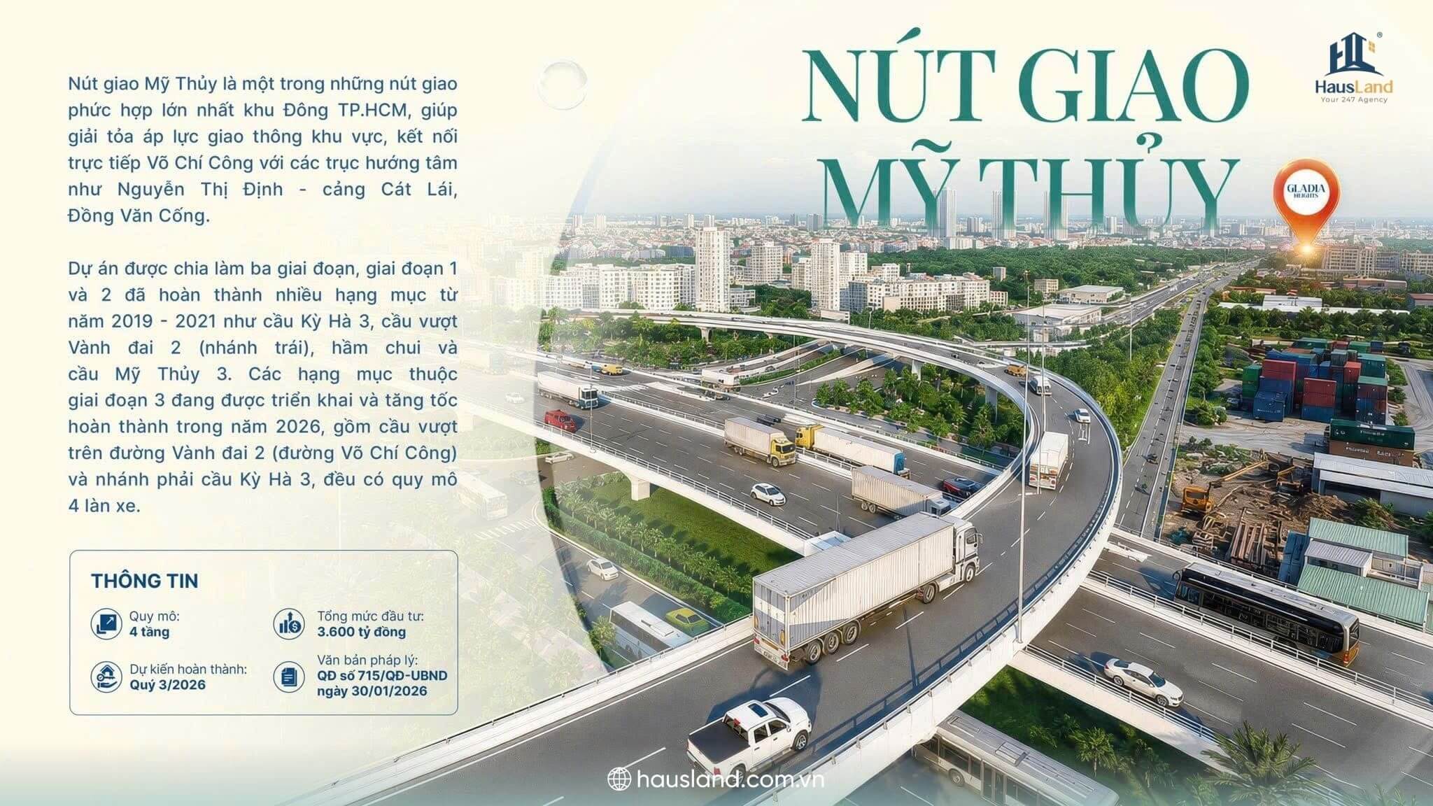 Chính sách thanh toán Gladia Heights: Cú hích tài chính tại tâm điểm Khu Đông 9 Đón đầu hạ tầng Gladia Heights - Nút giao Mỹ Thủy