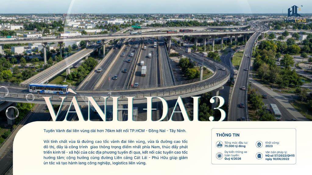 Vị trí Gladia Heights | Đón đầu hạ tầng tỷ đô 2026 - 2027 7 Đón đầu hạ tầng - Vành đai 3