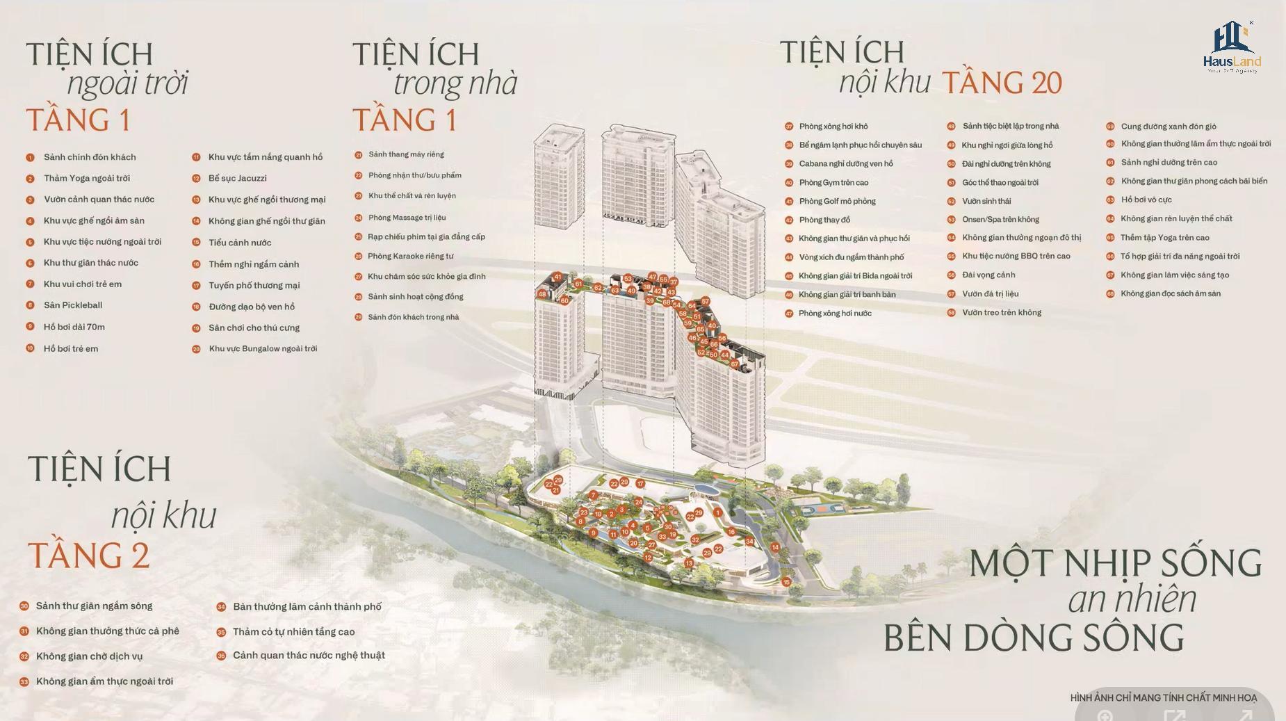 Tiện ích Palm River - Nâng tầm chuẩn sống nghỉ dưỡng giữa lòng khu Đông 4 68 tiện ích Palm River đặc quyền dành riêng