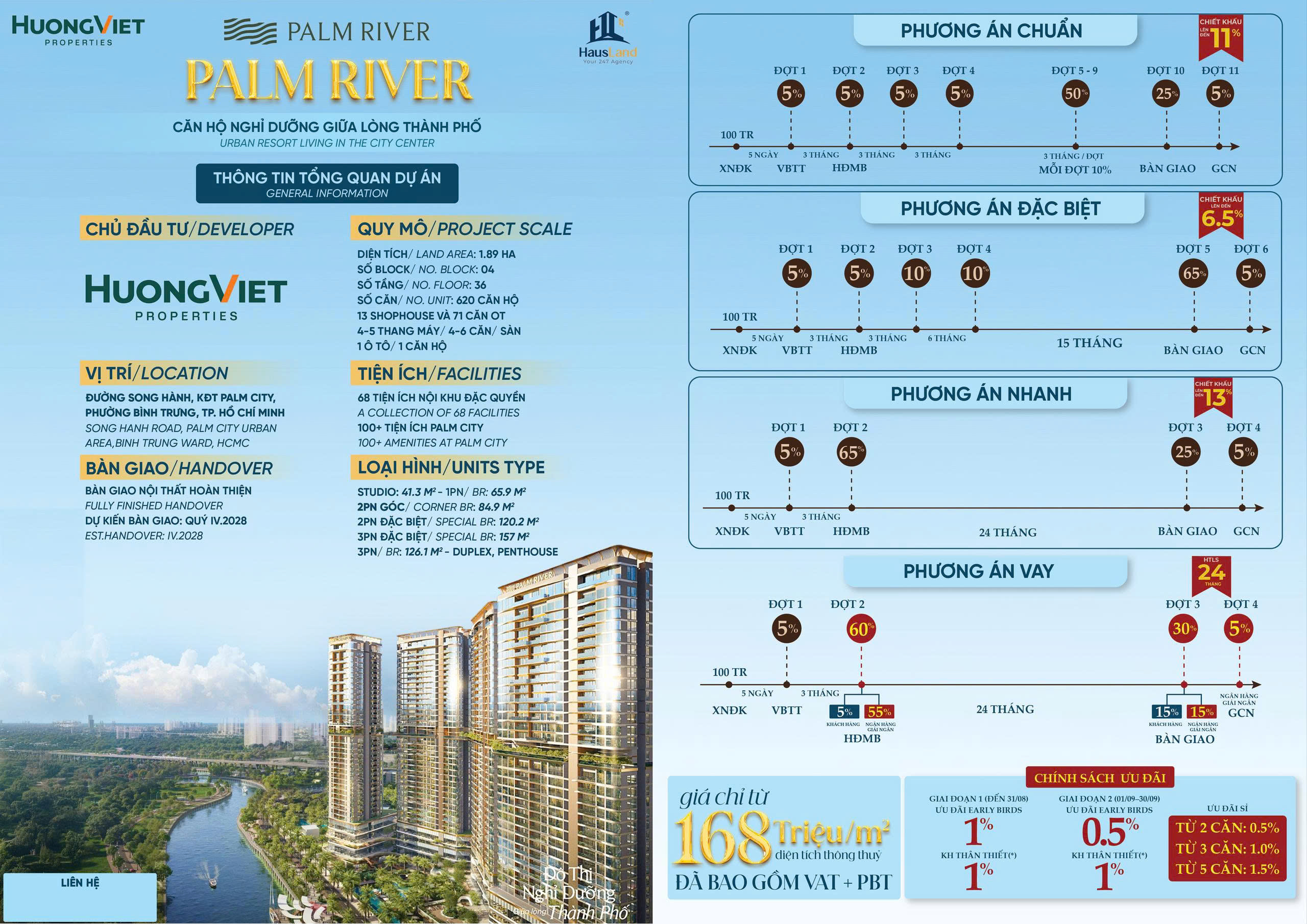 Tiện ích Palm River - Nâng tầm chuẩn sống nghỉ dưỡng giữa lòng khu Đông 20 Tổng quan Dự án Palm River