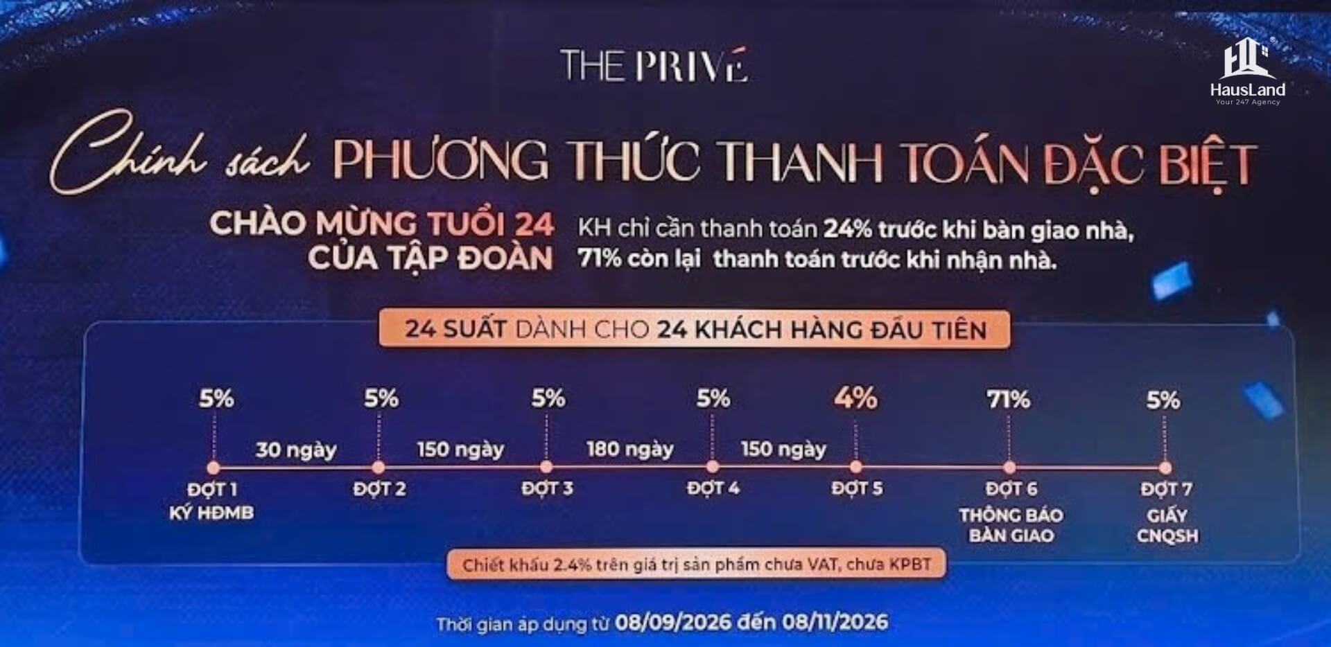 The Privé - Chính thức công bố thông điệp định vị mới "Bán đảo Thịnh vượng" 9 Chính sách thanh toán đặc biệt The Privé