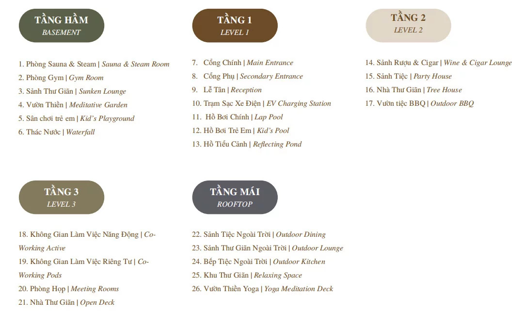 The Orchard Sycamore - Dấu ấn phân khu thấp tầng đầu tiên tại Đại đô thị 12 Hệ thống tiện ích The Canopy Clubhouse tại dự án The Orchard Sycamore