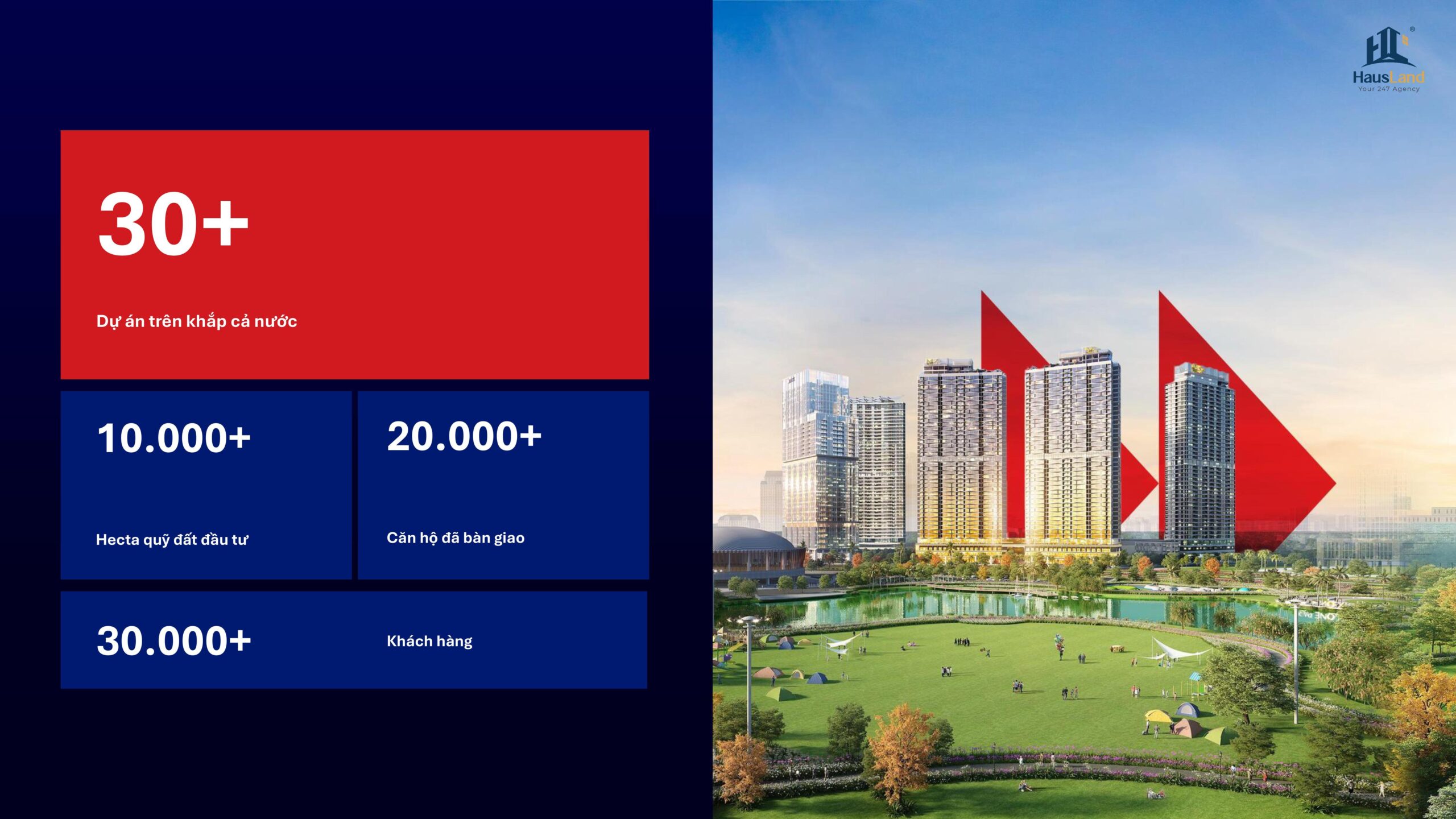 Dự án Imperia Sensa Park: Dấu ấn mới của MIK Group tại khu Đông TP. HCM 4 Những con số ấn tượng tạo nên giá trị MIK Group