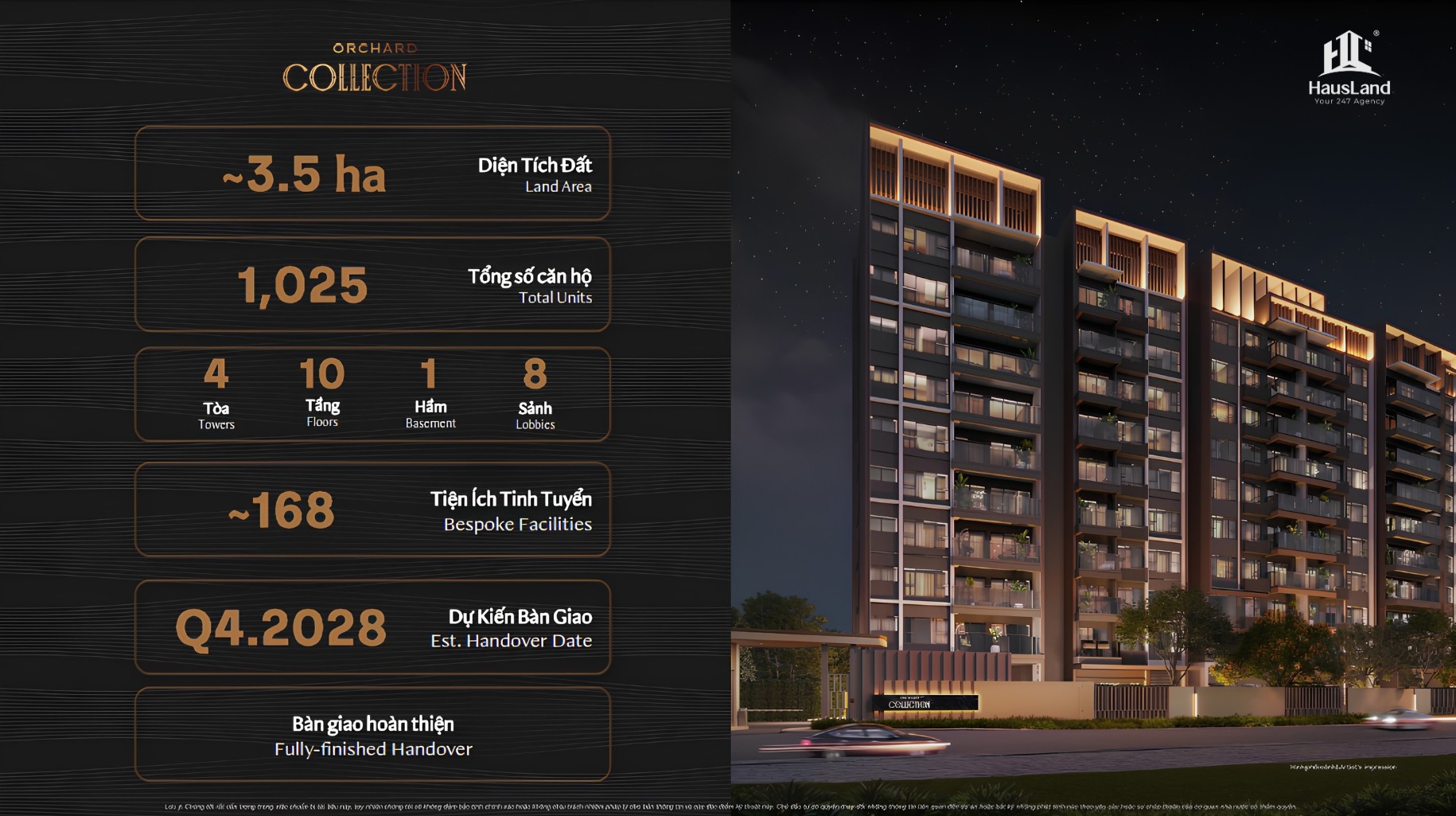 Thị trường căn hộ Bình Dương 2026: Tiếp tục thiết lập mặt bằng giá mới 4 Orchard Collection – Phân khu cuối cùng hoàn thiện đô thị Sycamore