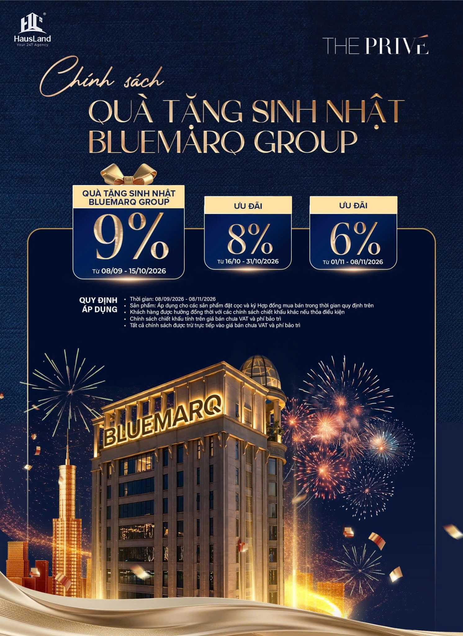 The Privé - Chính thức công bố thông điệp định vị mới "Bán đảo Thịnh vượng" 8 Quà tặng ưu đãi sinh nhật BLUEMARQ GROUP