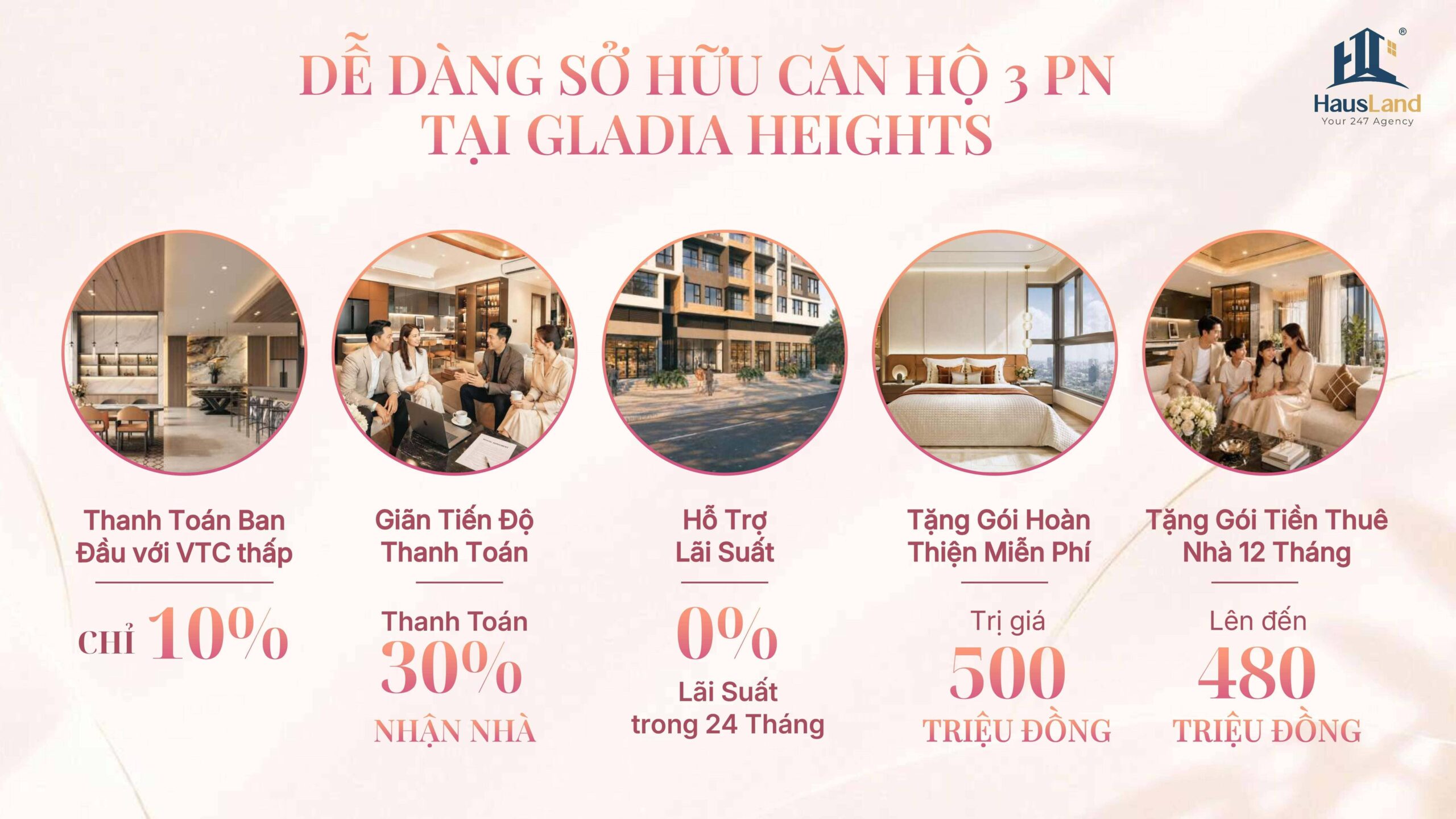 Gladia Heights chính thức triển khai giai đoạn 2 - Kiến tạo chuẩn sống tương lai 15 Ưu đãi đặc quyền Căn hộ 3PN tại Gladia Heights